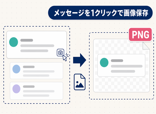 メッセージを1クリックで画像キャプチャ保存（お試し版）